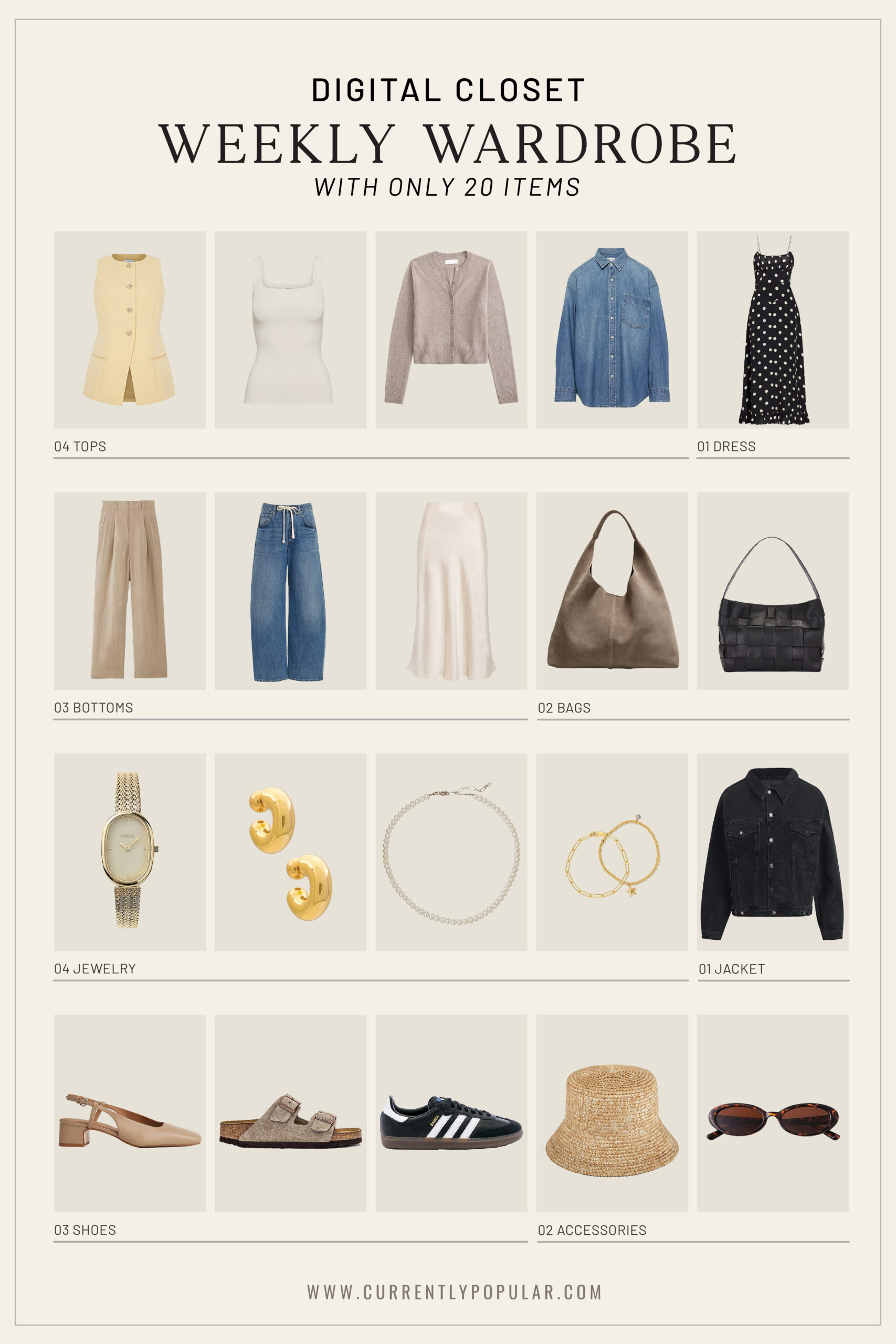 I Started Creating a Weekly Capsule Wardrobe and My Life Improved Drastically! | Currently Popular